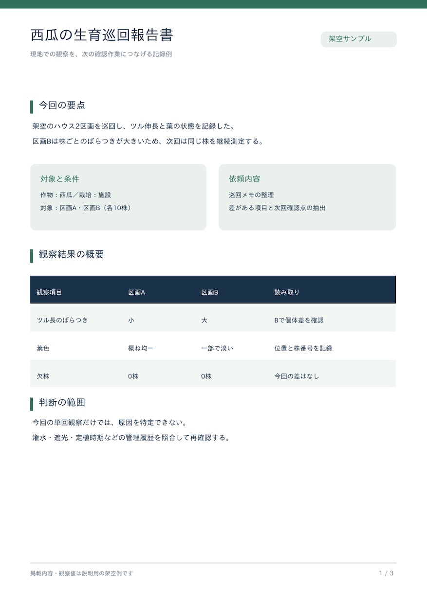 農業・園芸の資料やレポートを分かりやすく作成します 農業の専門情報を、現場で伝わる資料に整理します イメージ2
