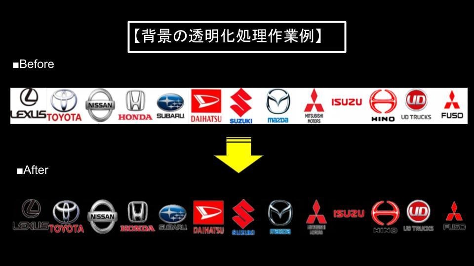 限定★5カット500円♫写真や画像を白抜きします ネットショップへの出品の白抜きなど面倒な作業おまかせ下さい！ イメージ2