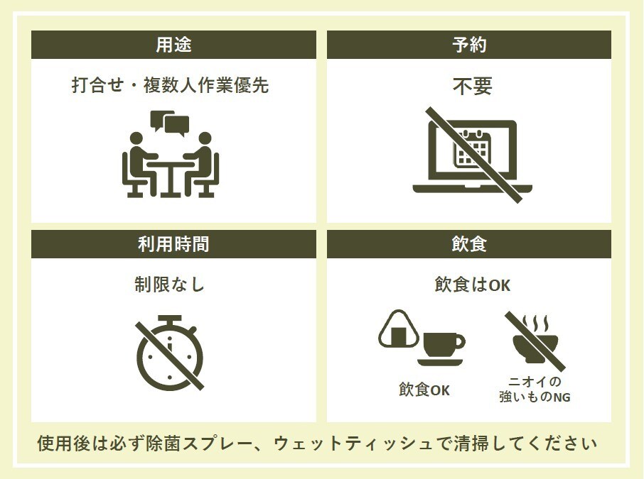 オフィス内POPをシンプルにわかりやすく作成します 直感でわかりやすく、空間になじむデザインを。 イメージ3