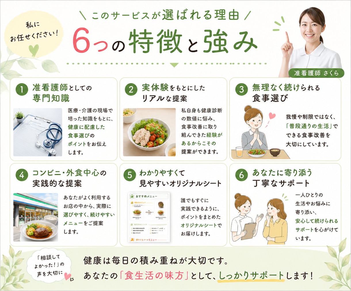 健康診断が気になる方の食事改善をサポートします 「気をつけてるつもり」から卒業。あなた専用の食事選びMAP イメージ6