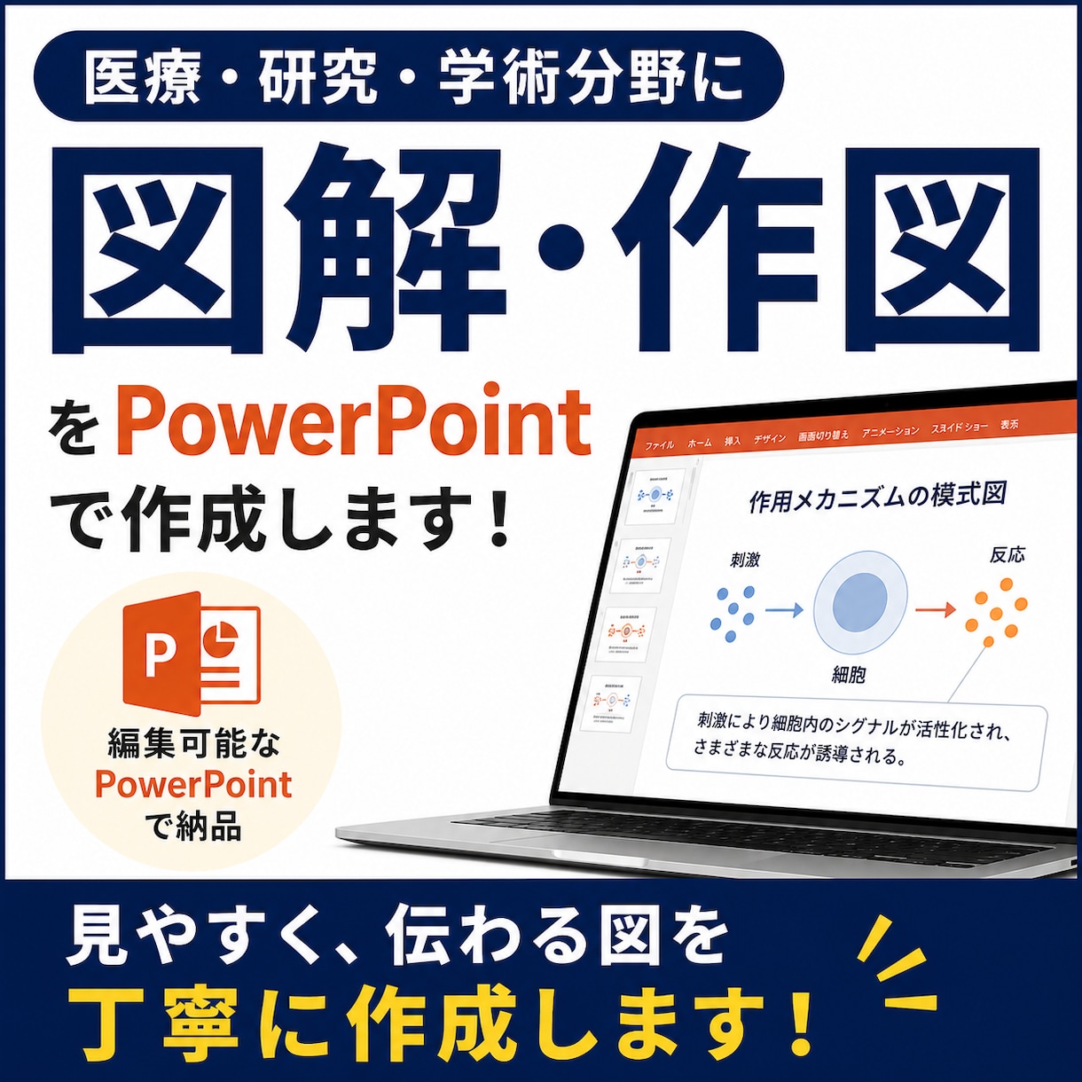 学会・論文向け医療図解を作成します 複雑な内容を、見やすく・伝わる図解へ仕上げます。 イメージ1