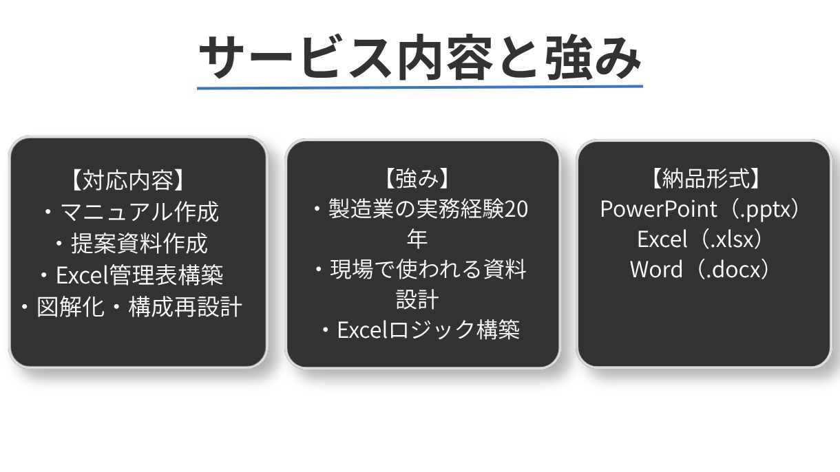 月次予実管理レポートを作成します Excelとスライドで分かりやすく可視化します イメージ2