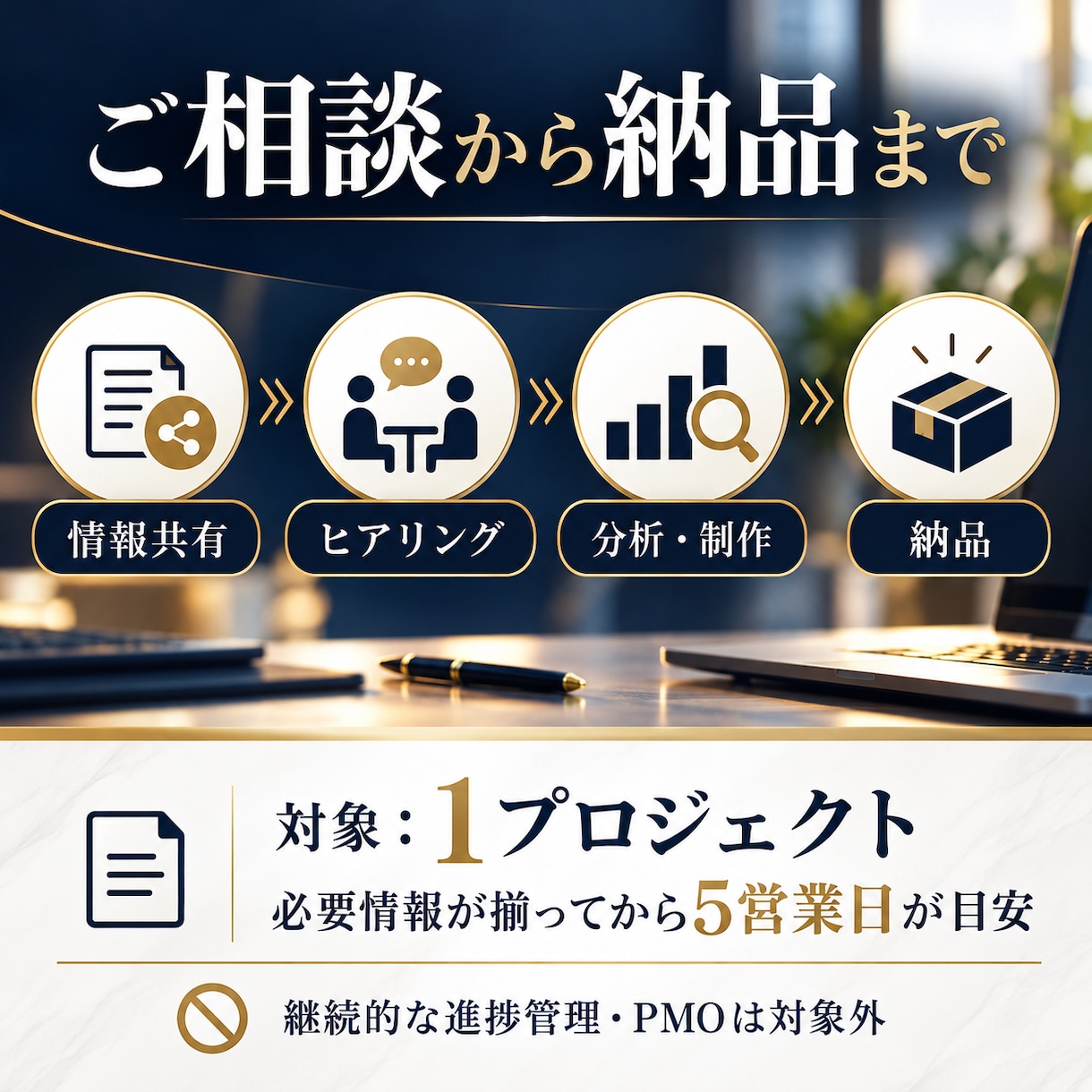 プロジェクトの実行計画とWBSを作成します 目的と成果物を、誰が・いつ・何をするかに分解 イメージ6