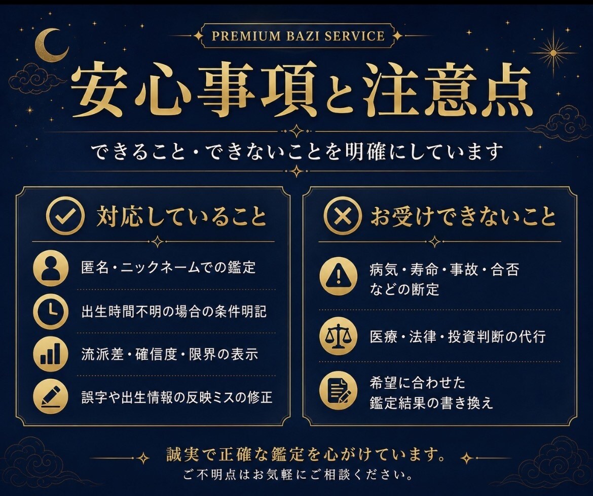 四柱推命で50ページ以上の個別鑑定書を作ります 命式・用神・大運・流年まで多角的に分析 イメージ10