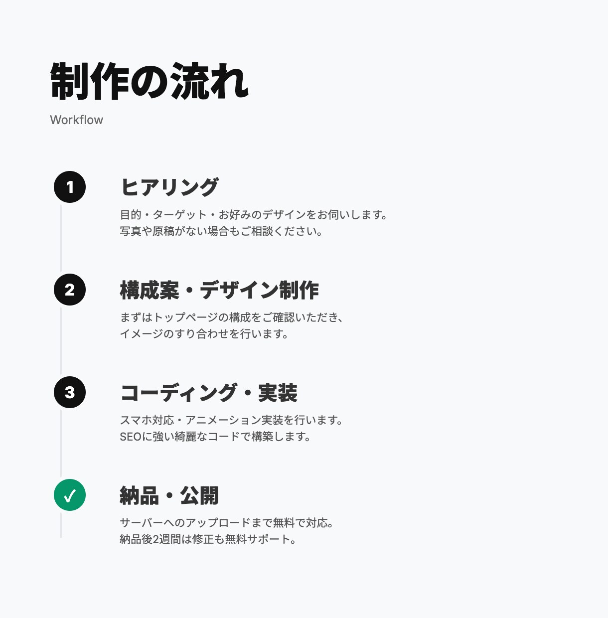 え、この価格で？高品質LPを丸ごと制作します 全部込みでこの価格｜デモサイトを公開中 イメージ2