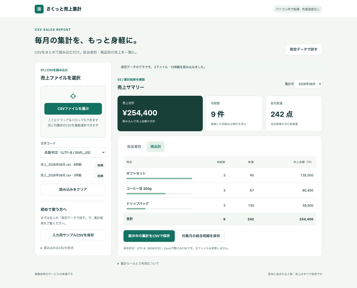 毎月のCSV集計を自動化するツールを作ります 複数CSVの結合・担当者別集計を、少ない操作で イメージ3