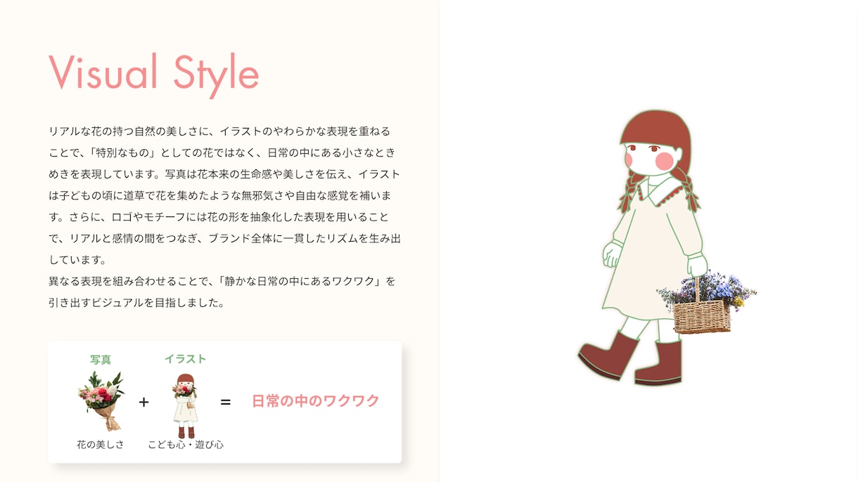 ブランドの世界観をゼロから設計します “なんとなくおしゃれ”で終わらないブランドを作ります イメージ4