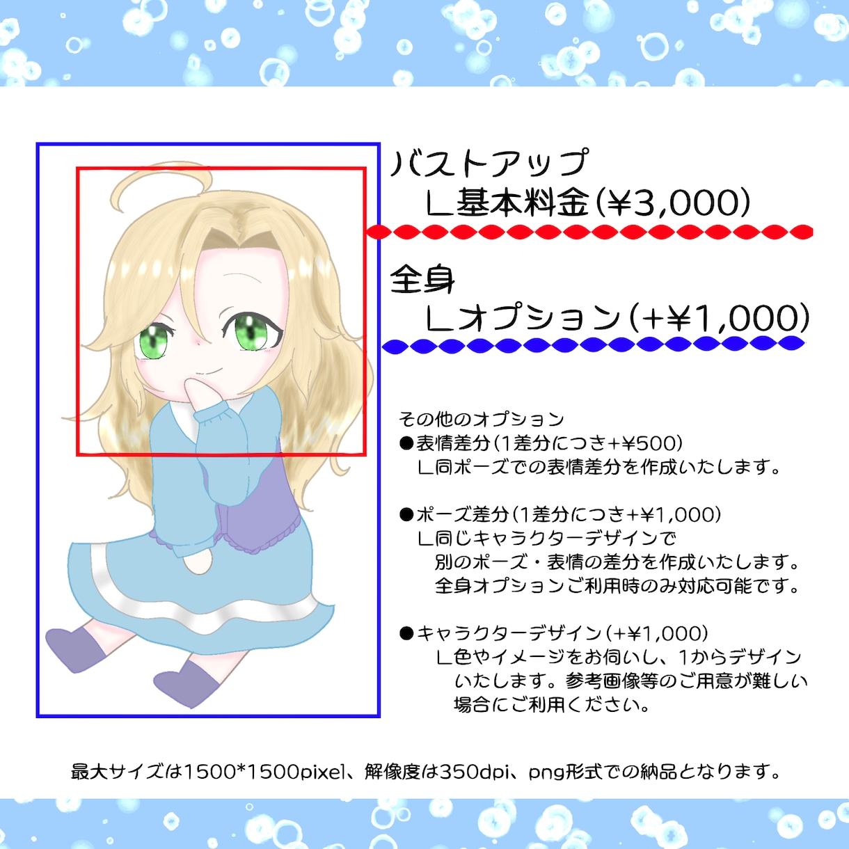 かわいいデフォルメイラスト、作成いたします TRPGやグッズ製作、動画素材、SNSアイコンなどに！ イメージ2