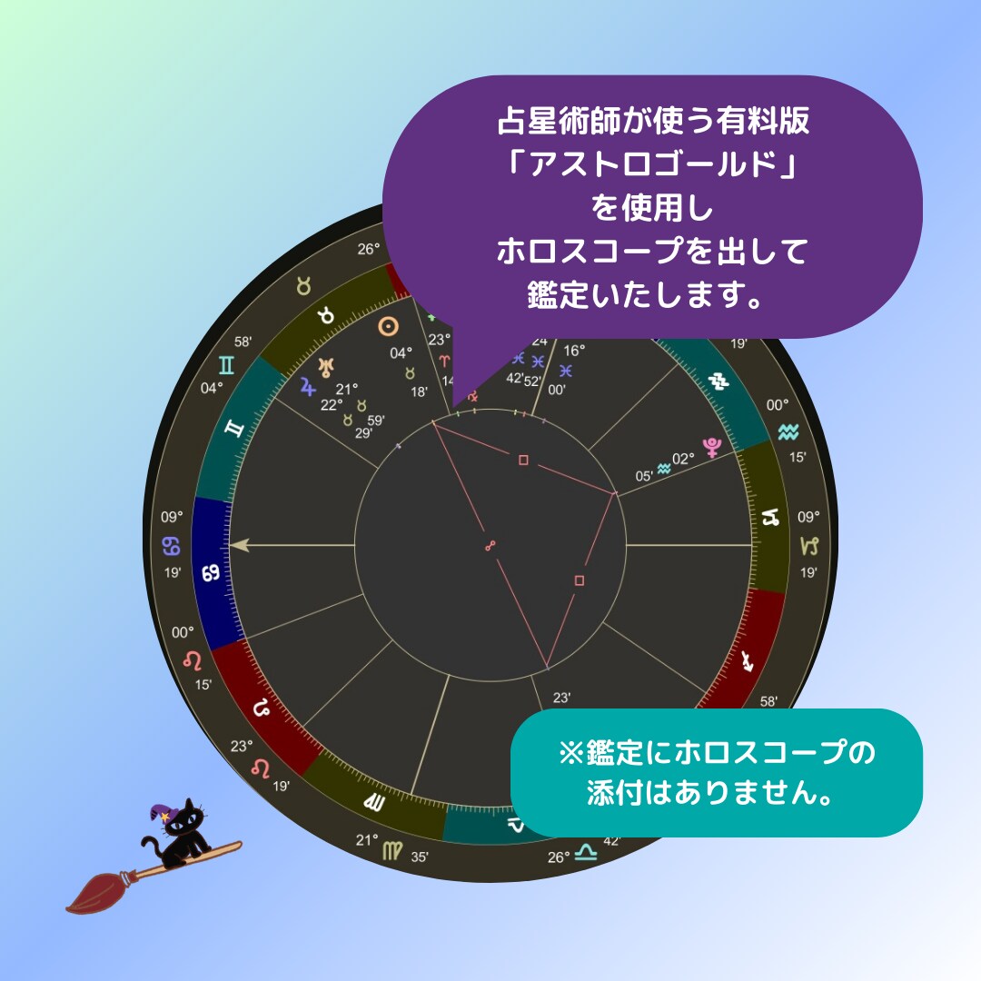 占星術で人間関係をスムーズに! ２人の相性占います 「分かり合えない」と悩んでいませんか？ 解決の糸口は占星術で イメージ2