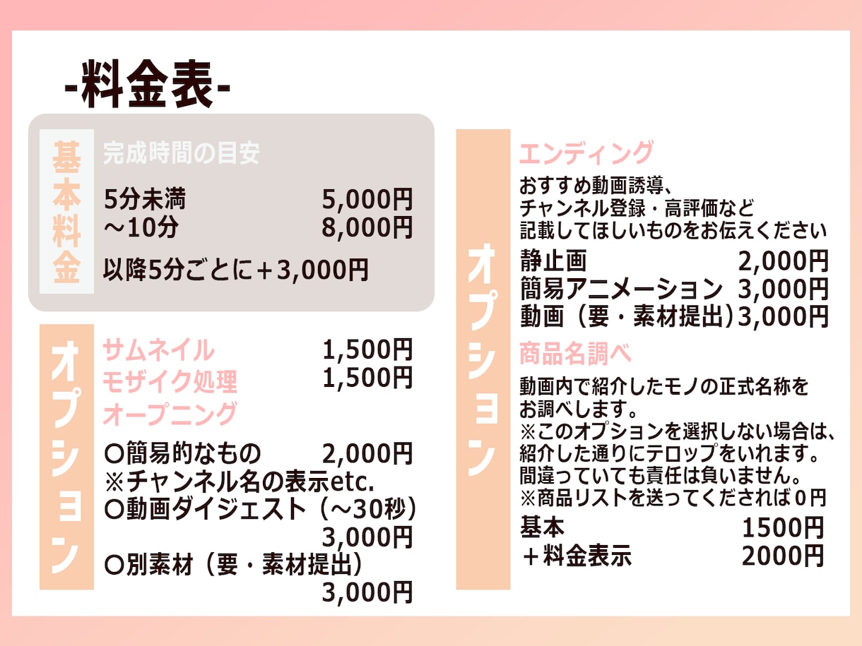 かわいい！今ドキ！YouTube動画編集承ります 美容系・アイドル♪20代前半のクリエイターが制作します！ イメージ2