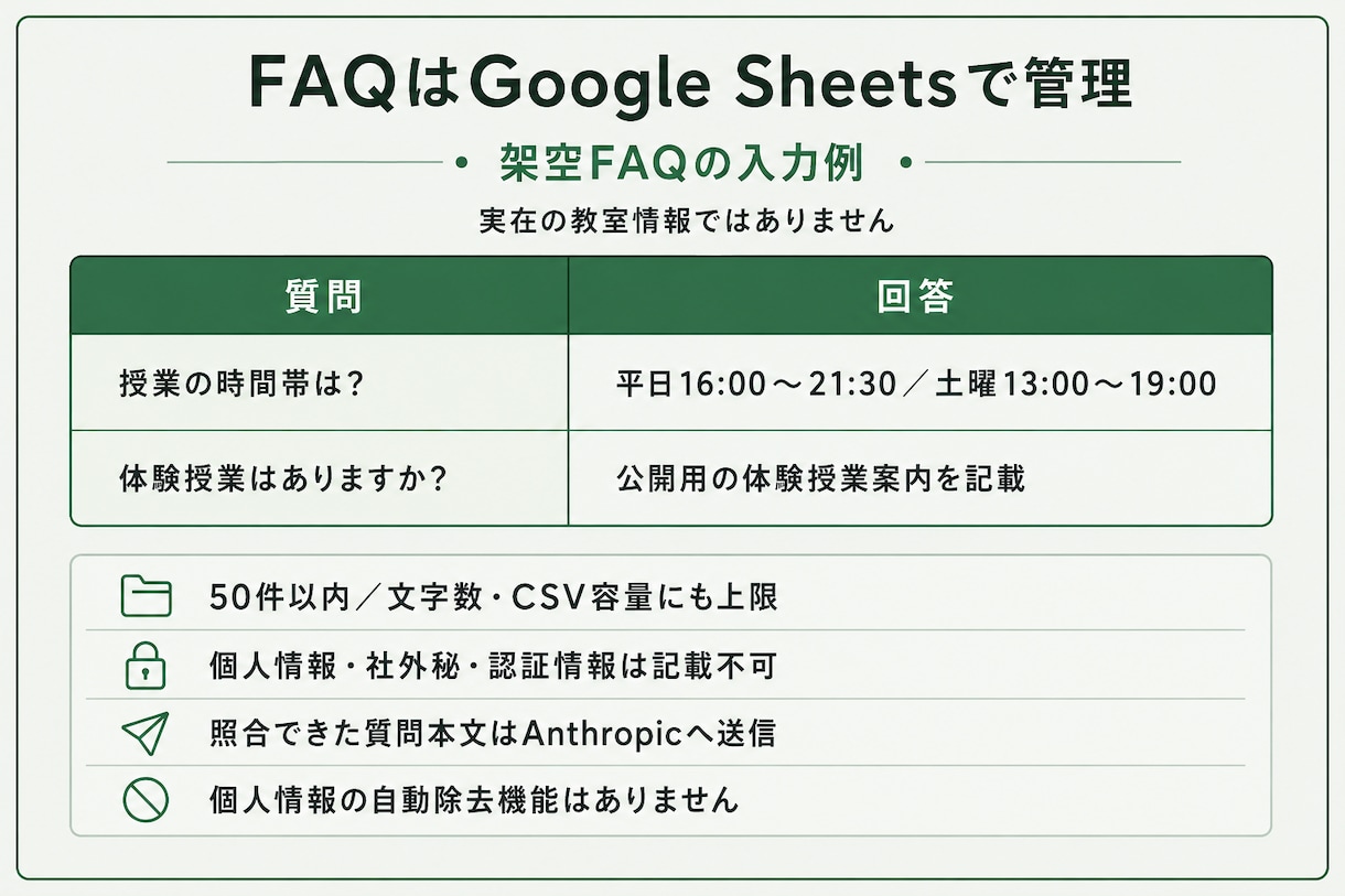 塾運営の経験を基にLINE自動応答を構築します 買い切り｜テスト環境で確認済み イメージ4