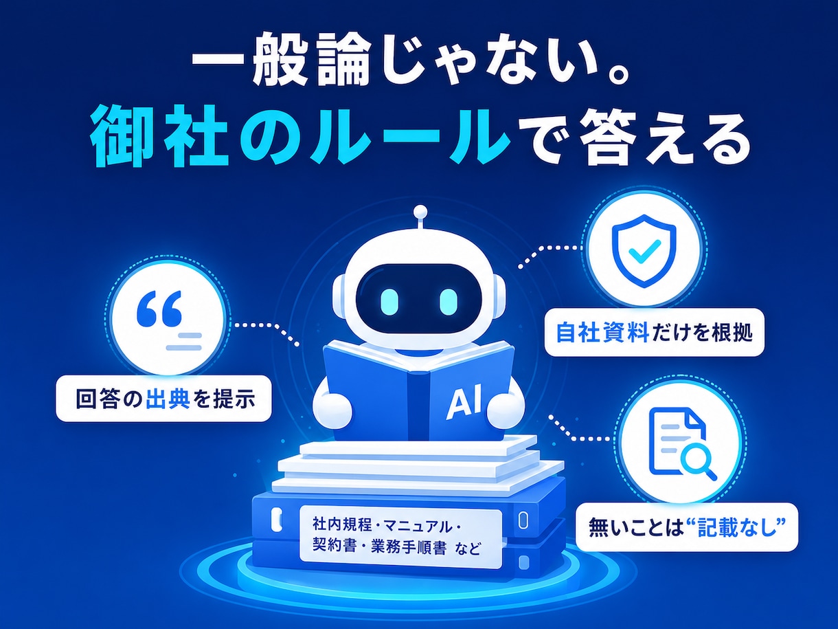 独自資料を学習したAI問い合わせボット作ります 社内のナレッジ検索を貴社専用AIで即解決 イメージ2