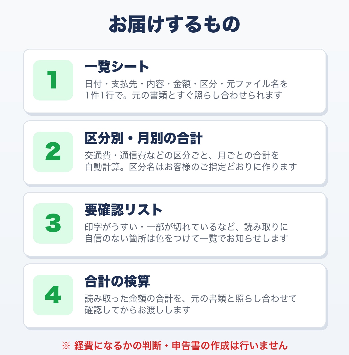 領収書・明細をExcelに一覧化し合計を出します 確定申告の準備に。写真・PDFから読み取って集計 イメージ3