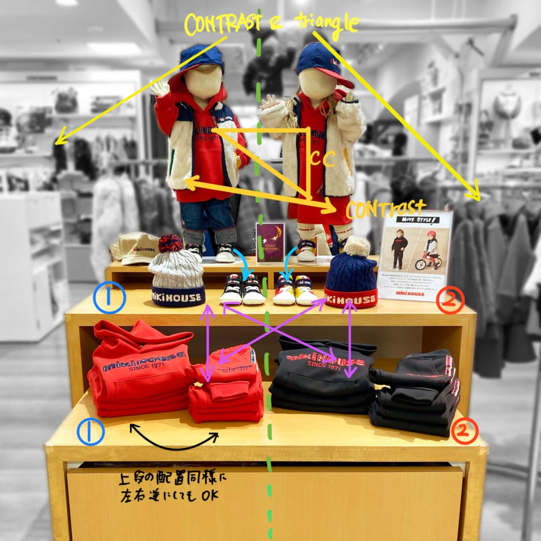 明日から使える！店舗の視覚戦略のコツをお伝えします ★集客・売上につながる“きっかけ”の創出方法が学べるセミナー イメージ7