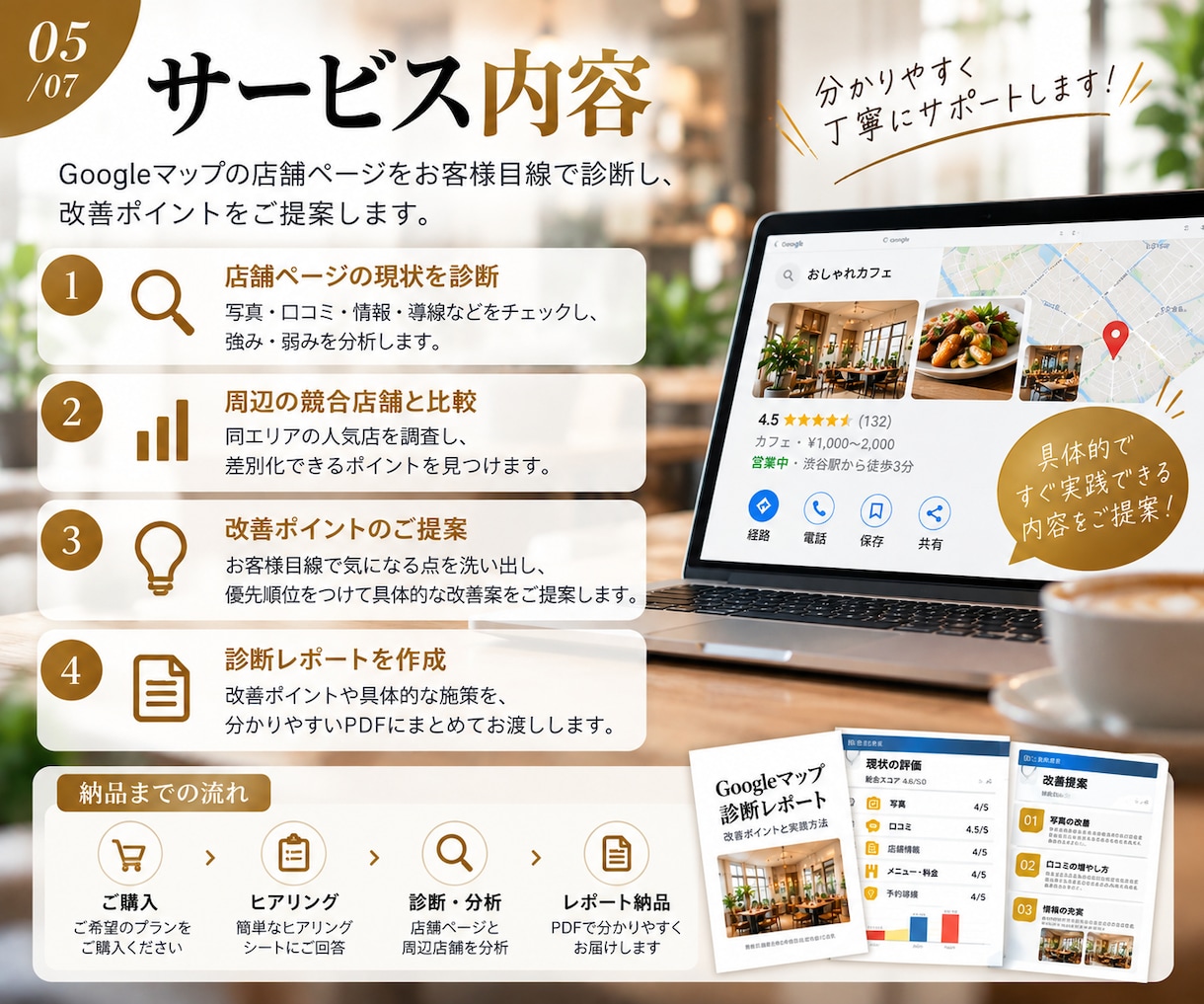 Googleマップ・MEOの改善点を診断します 2ヶ月で75万閲覧の実績から改善点を提案 イメージ5