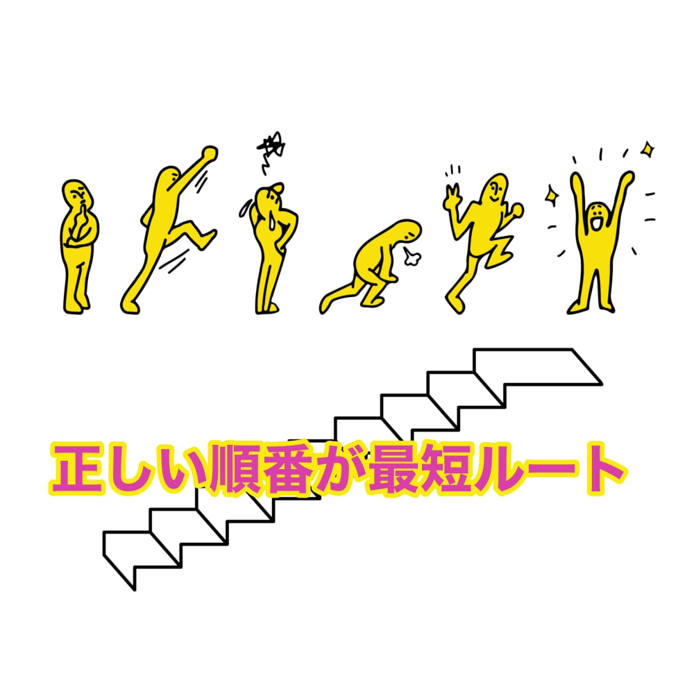 片付けは順番が大切！一週間片付けサポートします 何から手をつけて良いか分からない方は、まずはこれから！ イメージ2