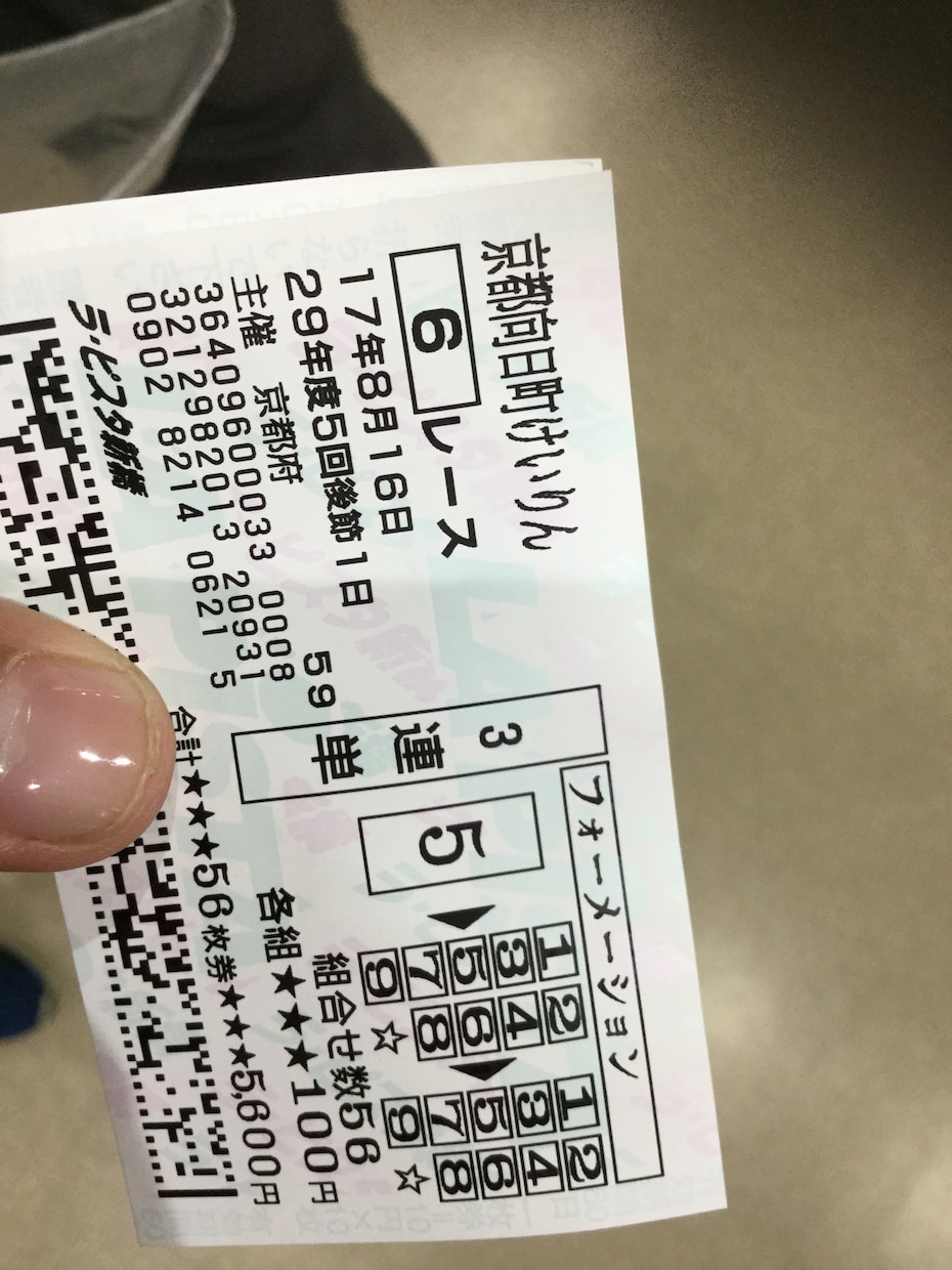 2車単で勝負します 競輪の初心者方にオススメします。 イメージ1
