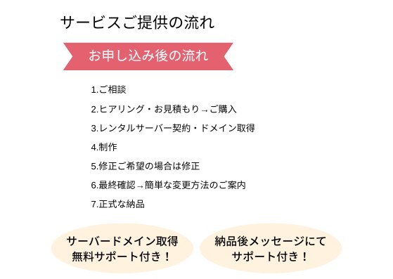 丁寧なヒアリングで安心感のあるホームページ作成ます 自分で管理できる！おしゃれなWordPressホームページ イメージ7