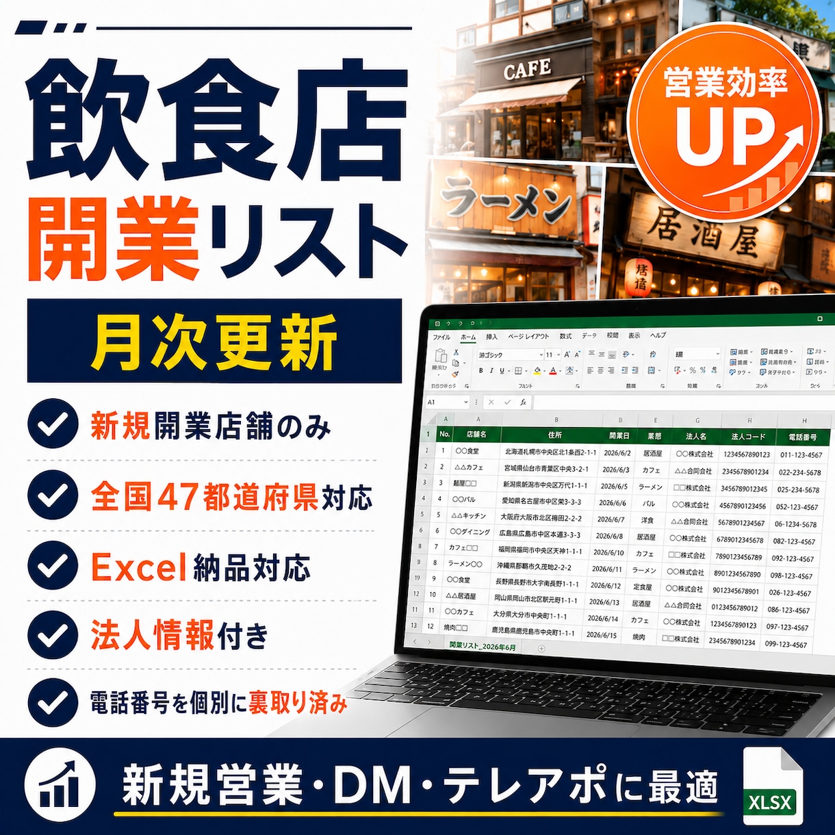 6月新規開業飲食店リスト（全国版）提供します 許可取得後の"今だからこそ"営業できるアタックリスト イメージ1