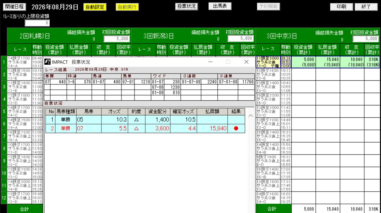 JRA・攻略済みの競馬予想ツールを提供します 中央競馬は単勝一択！！画像のエビデンスを要チェック★ イメージ6