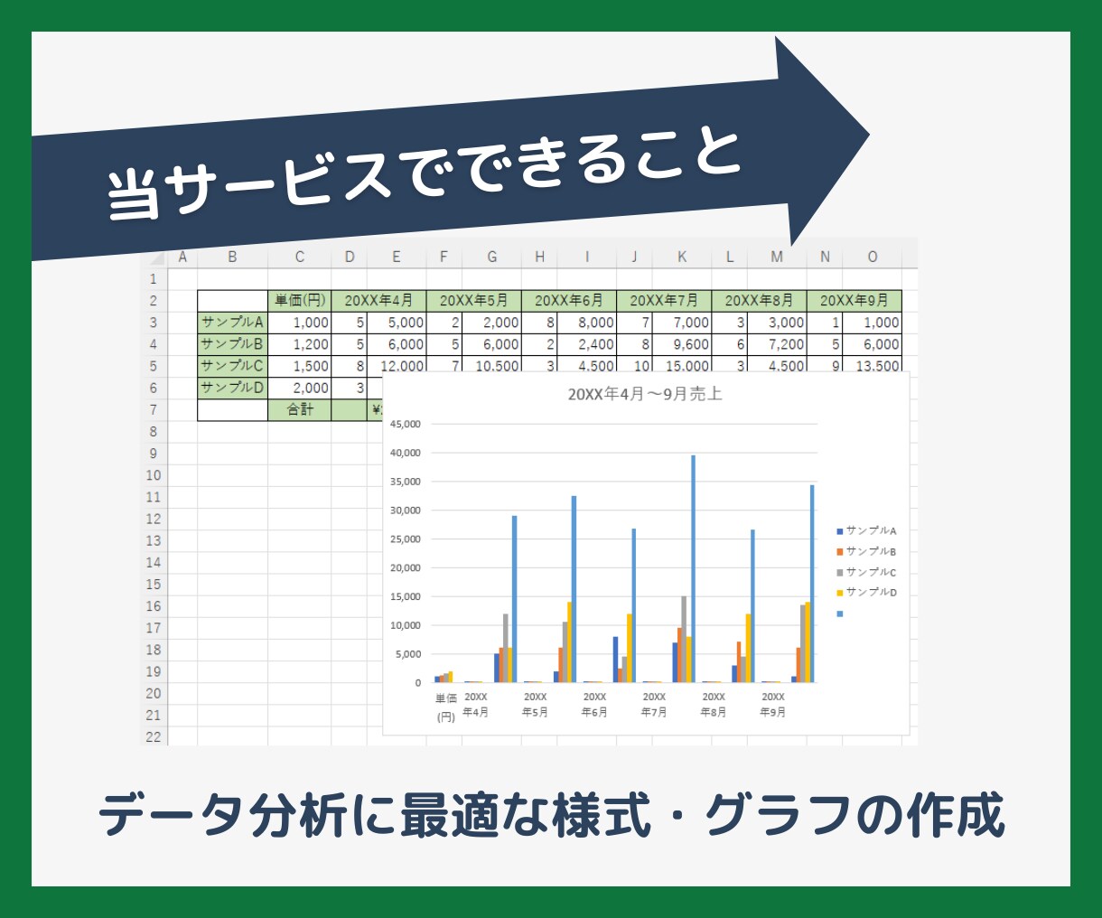 企業様・個人事業主様向け！エクセル作成代行します 収支管理、目標管理等まとまったフォーマット作成お任せください イメージ6