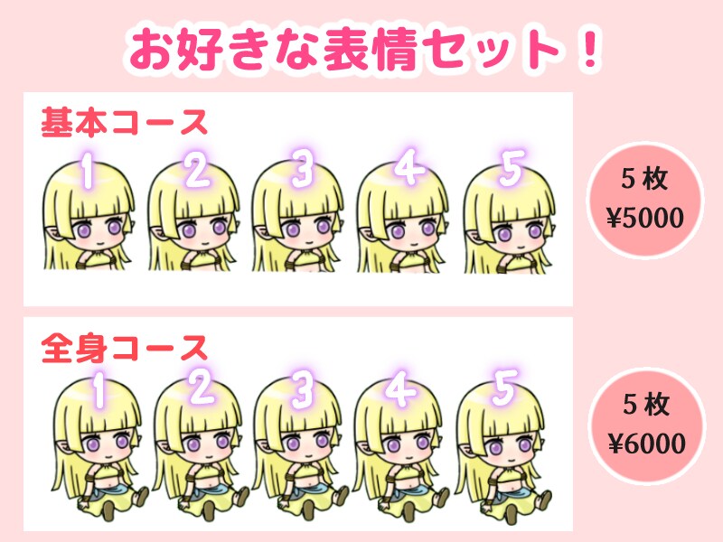 5パターンセット【表情差分】キャラクターを描きます ブログや配信にぴったり！口パクソフトでも使えます♪ イメージ2