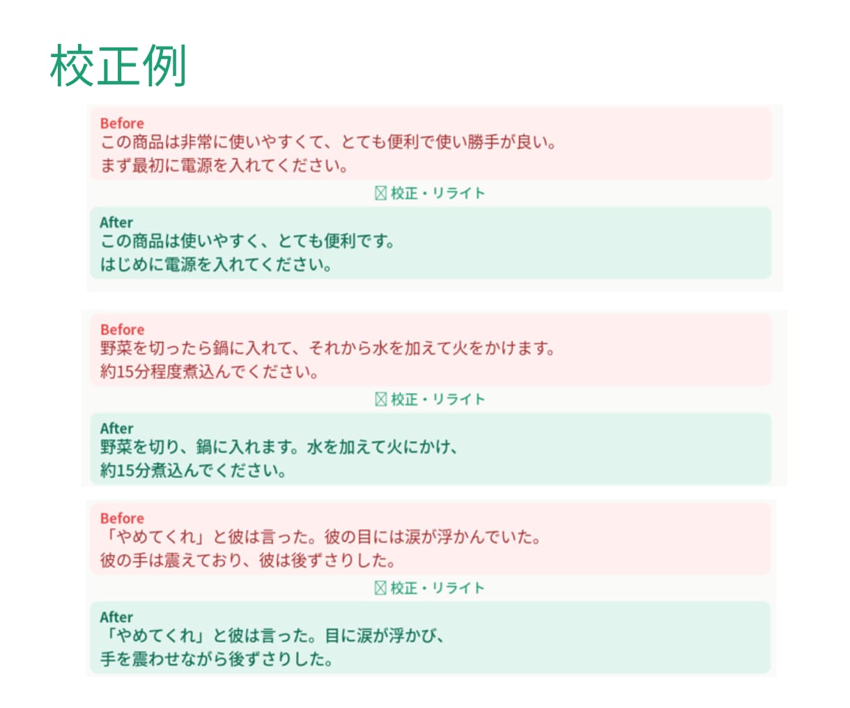 文章の校正・リライトを提案します 小説/同人誌/ブログ/レシピ/手順書など伝わりやすくします イメージ8