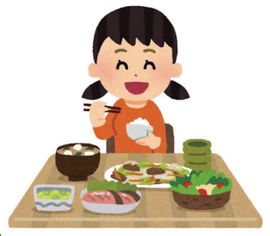 1週間毎日食事と筋トレをサポートします 〜食事と筋トレはあなたを変える〜 イメージ2