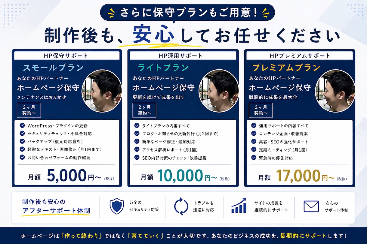 5ページのホームページを制作します 【やり取りがスムーズな方限定】20日でつくります イメージ2