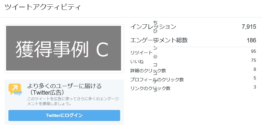 インプレッション増加（Twitter）を支援します 貴方のつぶやきをマル秘テクで”巷で話題”のツイートにします！ イメージ4