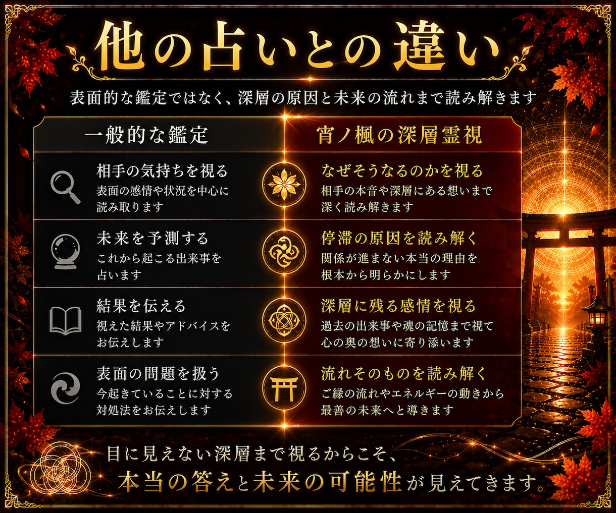 恋愛＊彼の本音と二人のご縁を深層霊視します 復縁・ツインレイ・音信不通・片想い・複雑恋愛に関するお悩み イメージ5