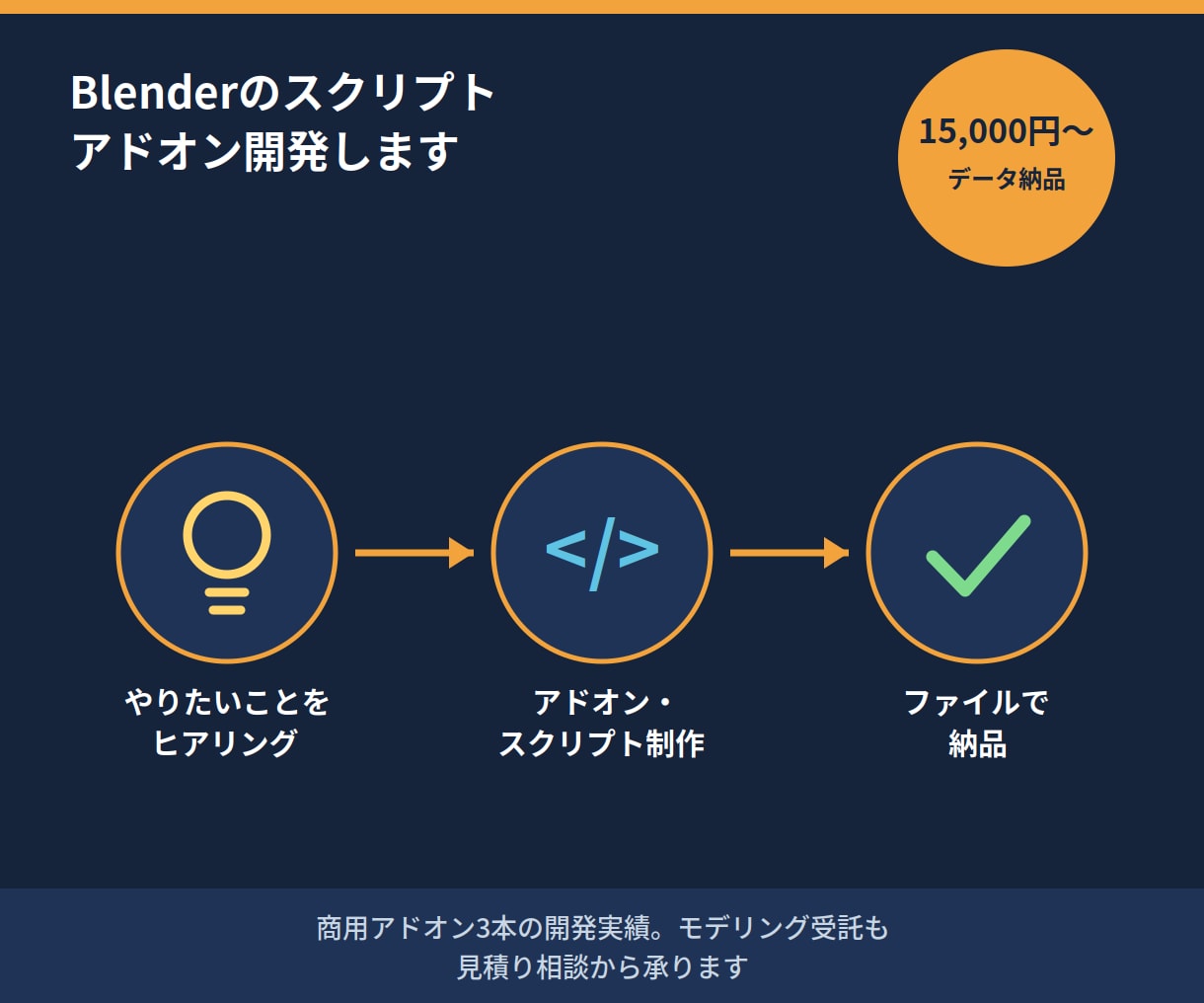 Blenderのスクリプト・アドオン開発します 商用アドオン3本の実績。モデリング受託も可能です イメージ1