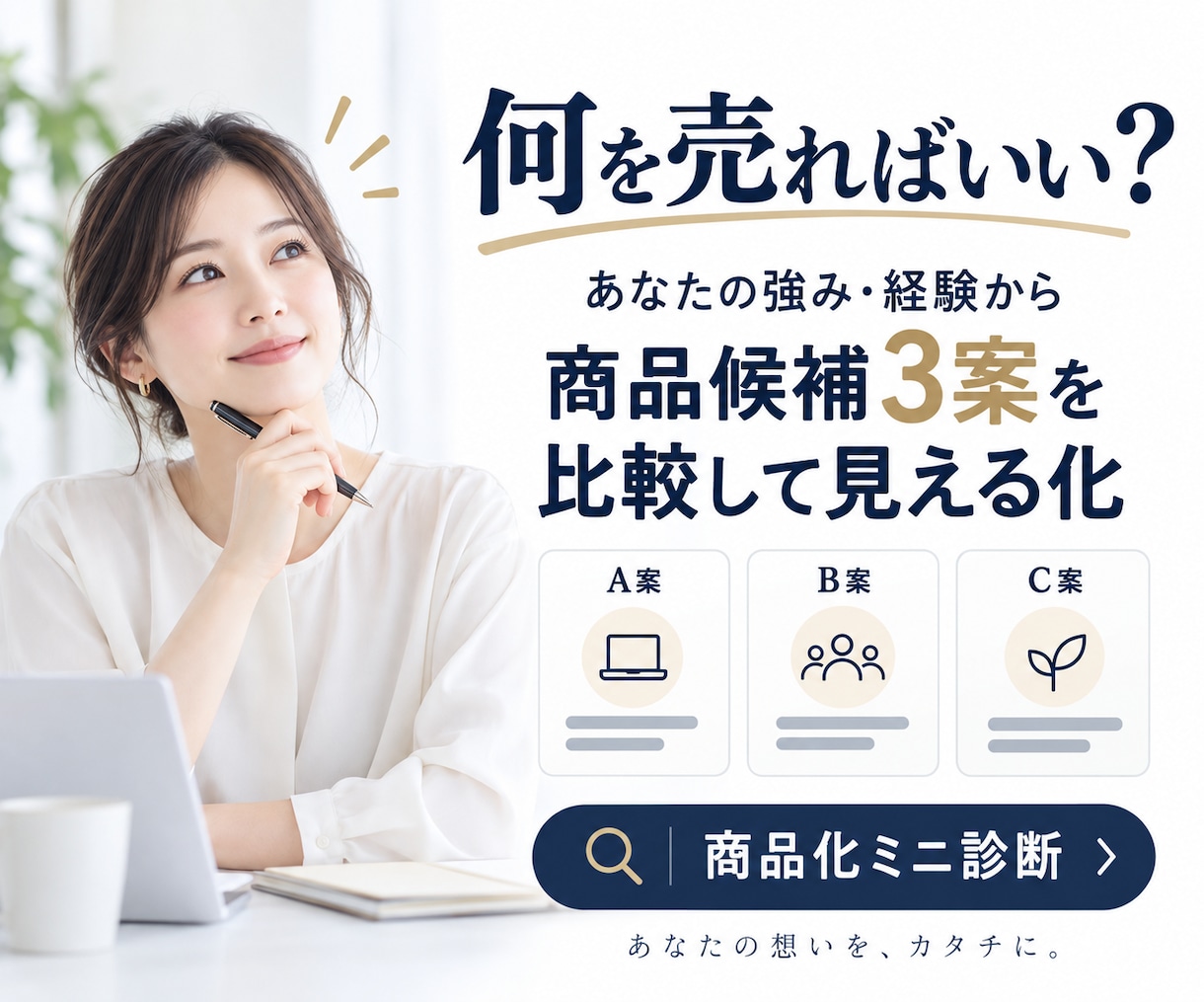 経験・強みを商品化し売れるサービス3案を提案します 「何を売る？」を整理。商品・価格・売り方まで提案 イメージ1