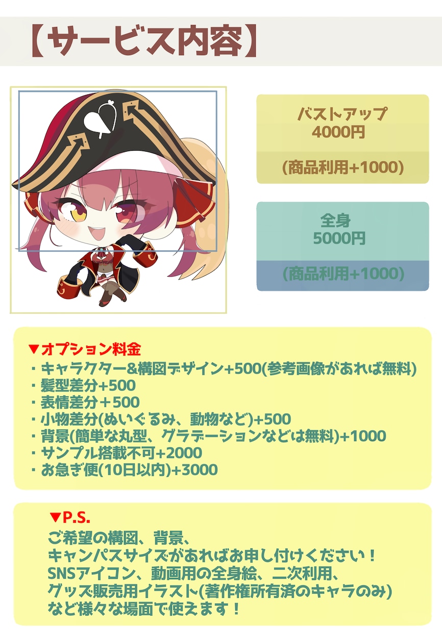 かわいい！デフォルメキャラ制作いたします オリジナルキャラクターや二次利用！ イメージ2
