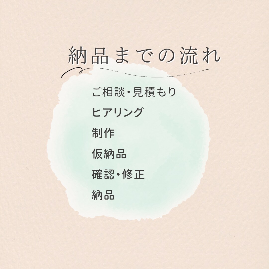 女性向けInstagramの画像、動画作ります ストーリーズ、フィード投稿画像やリール動画も作成可能 イメージ6
