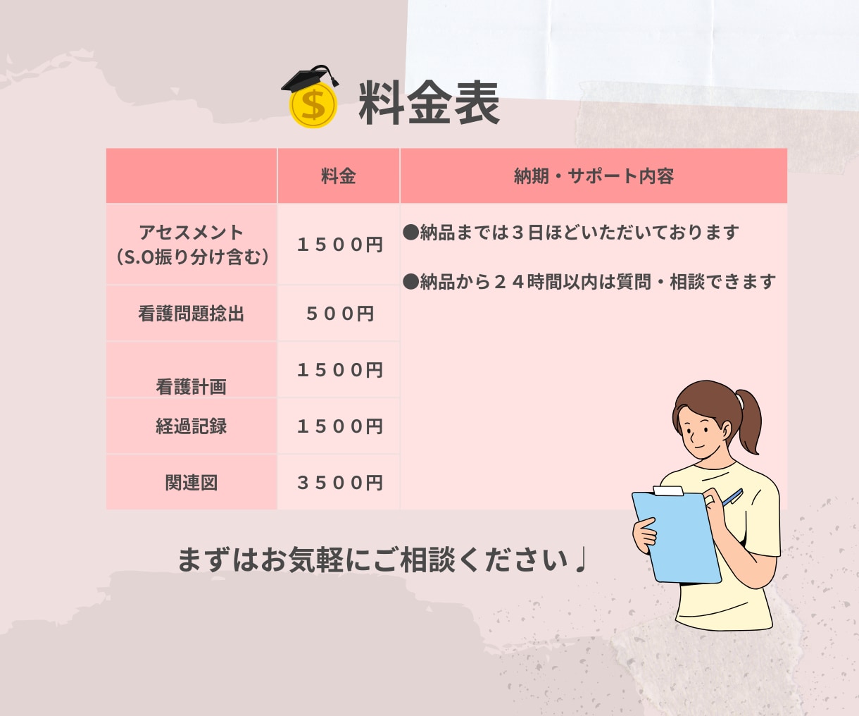 現役看護師が看護課程をサポートします 悩んでしまう前にまずはお気軽に相談からどうぞ♩ イメージ5