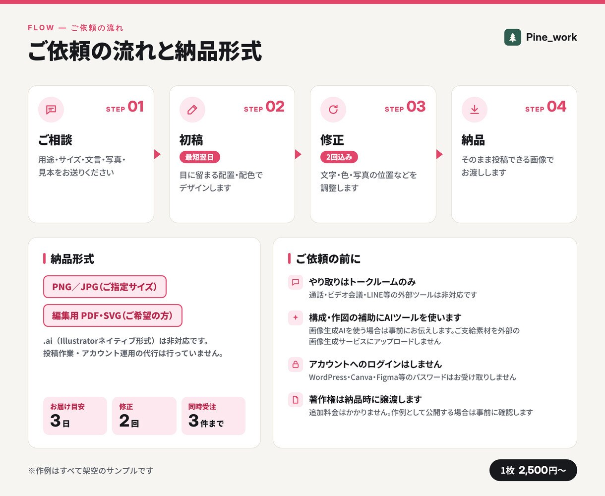 SNS投稿画像・バナーをスマホで映える形で作ります 1枚から。Instagram・X・広告バナーに対応 イメージ5