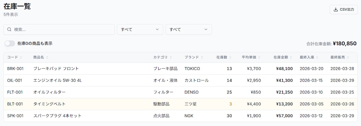 個人事業・副業向けの在庫管理アプリを作ります 仕入・販売・利益まで見える化できるアプリを作成します イメージ7