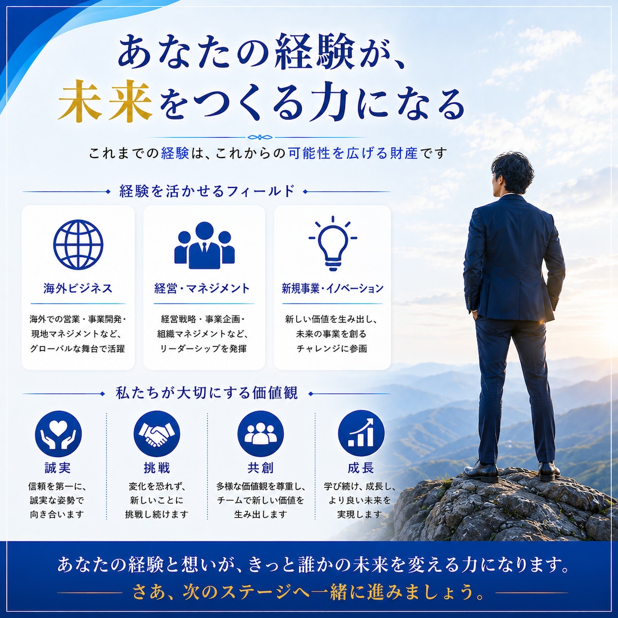 人生・起業・海外移住の相談に乗ります 海外20年以上の経験をもとに実践的に助言します イメージ9