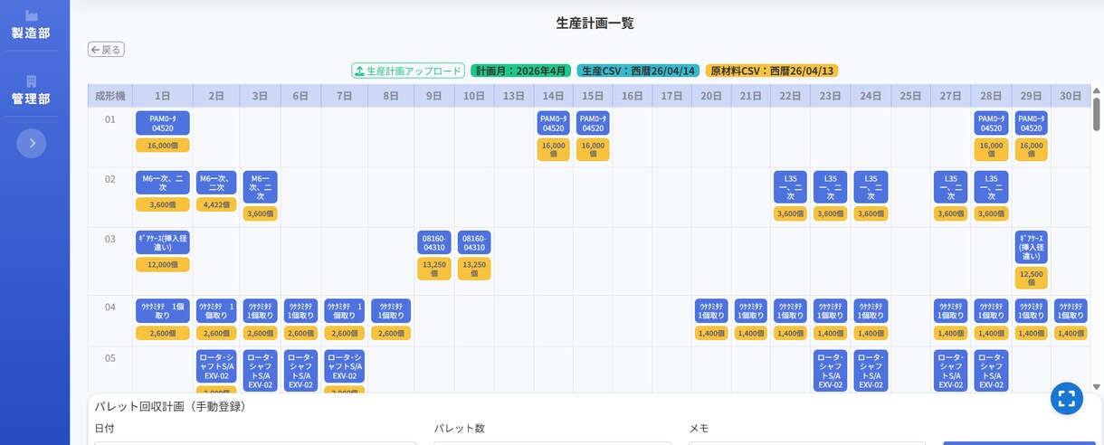 業務を整理し使いやすい社内システムを提案します 手作業やExcel管理をシステム化し業務を改善 イメージ6