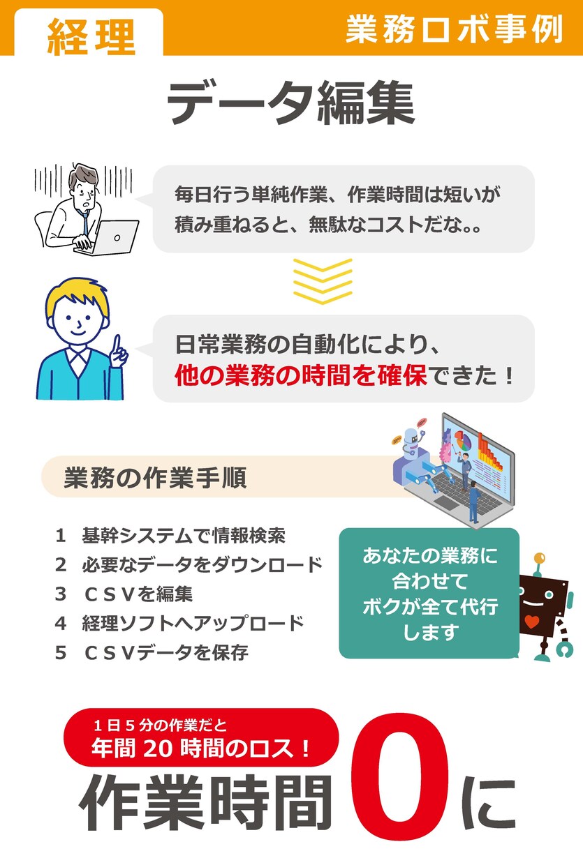 業務ロボ｜請求書作成を自動化します システムログイン→情報入力→請求書DL→担当者へ通知 イメージ1