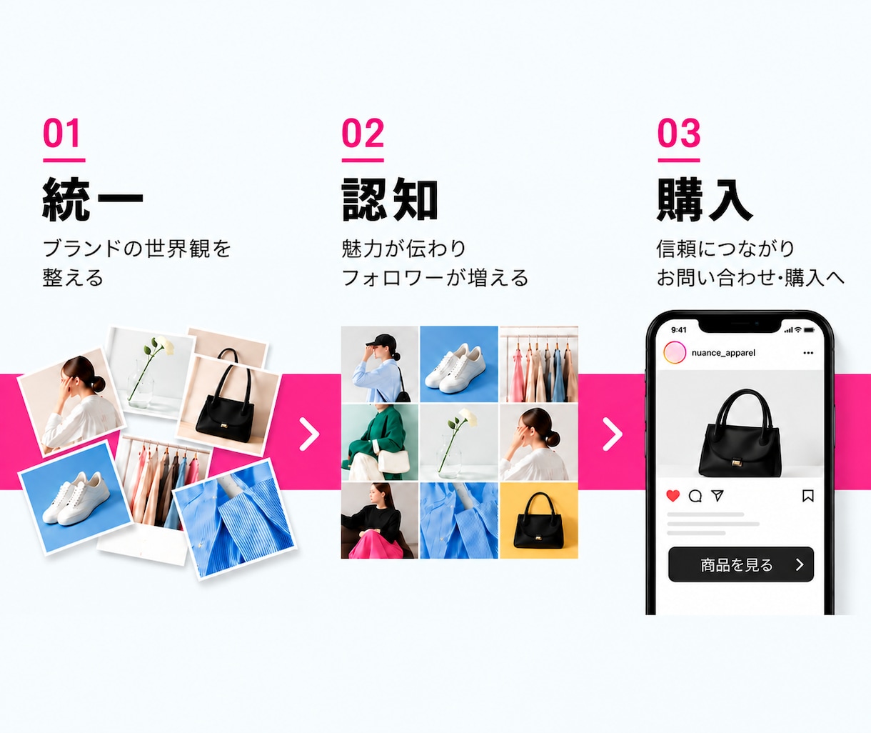 Instagram投稿画像を制作します 世界観を整え、伝わる投稿デザインに イメージ2