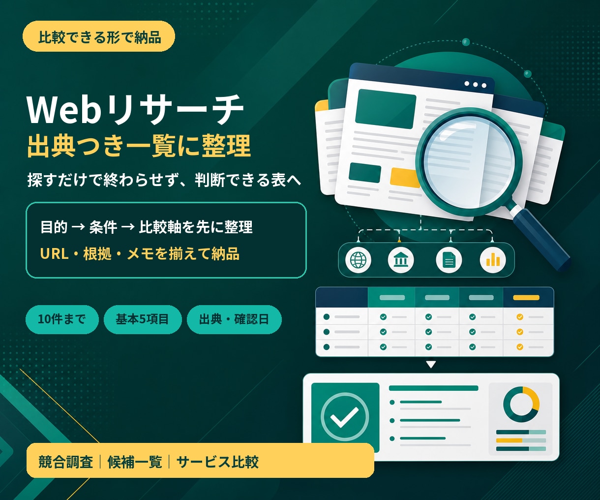 Webリサーチを出典付き一覧に整理します 出典・確認日付きで判断できる比較表へ イメージ1