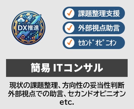 業務課題をITで解決するお手伝いをします 30分から対応可能｜頭の中を整理する壁打ちにぜひご利用下さい イメージ1