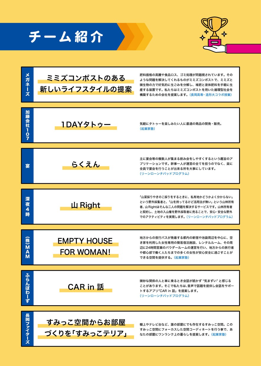 SNS画像にも使えるポスター制作いたします シンプル・POP・可愛い・シュール・おしゃれなど得意です イメージ5