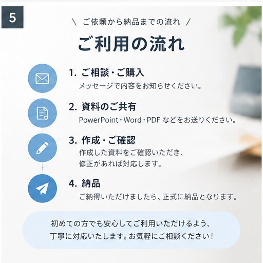 既存のPowerPoint資料を見やすく整えます 文字・色・余白を整え、読みやすく伝わる資料にします イメージ5