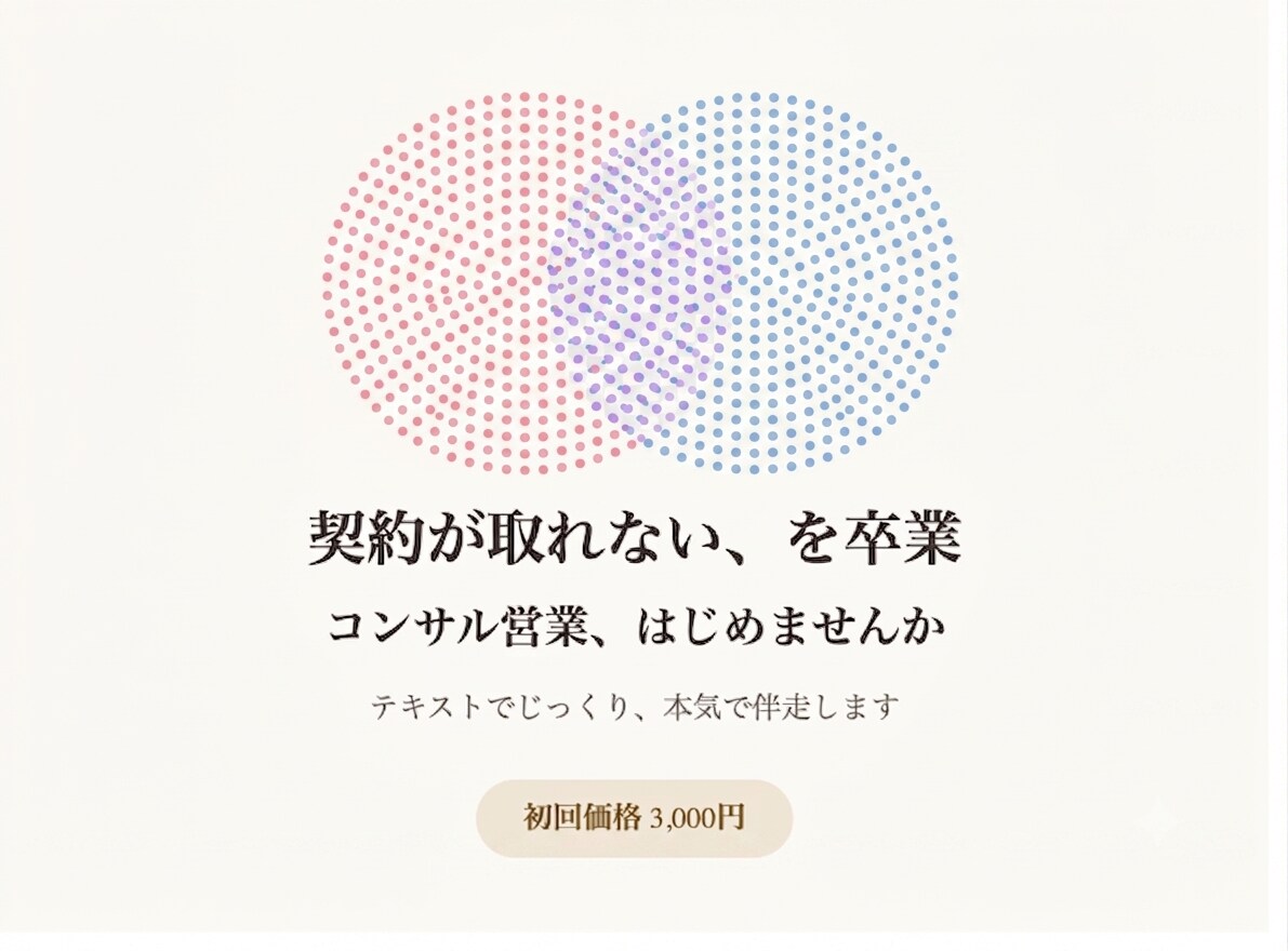 テクニックより本気度で売れる営業に変えます テクニックでは契約に繋がらない営業の悩みに本気で向き合います イメージ1