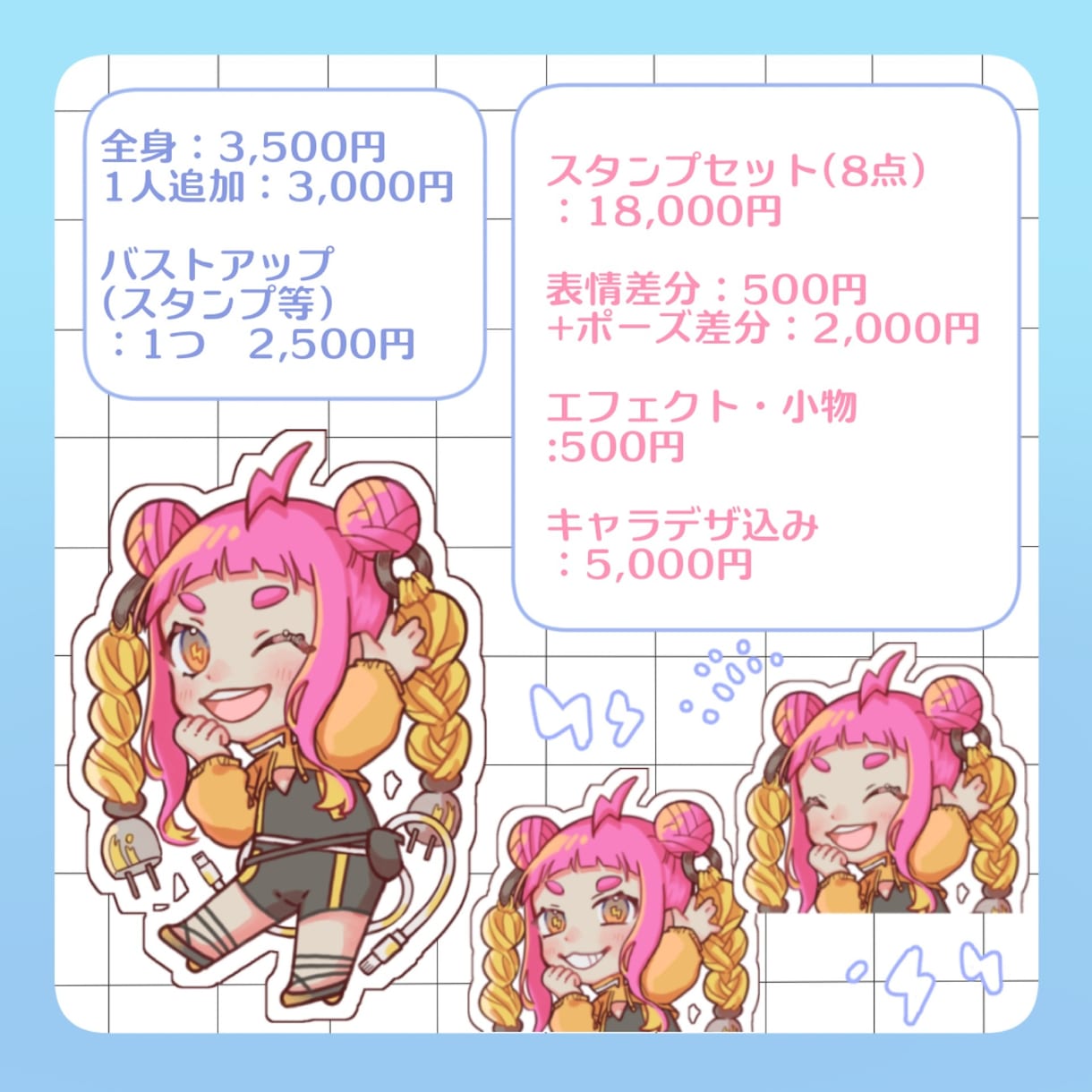 商用利用OK！配信・スタンプ等SDキャラ描きます SNS・アイコン・配信・スタンプなど様々な用途で使えます！ イメージ2