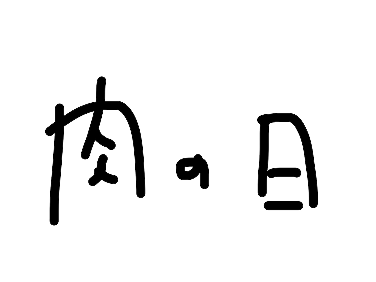 8文字書きます 読めなくもない文字を短納期で。題字・ロゴ等にお使いください。 イメージ1