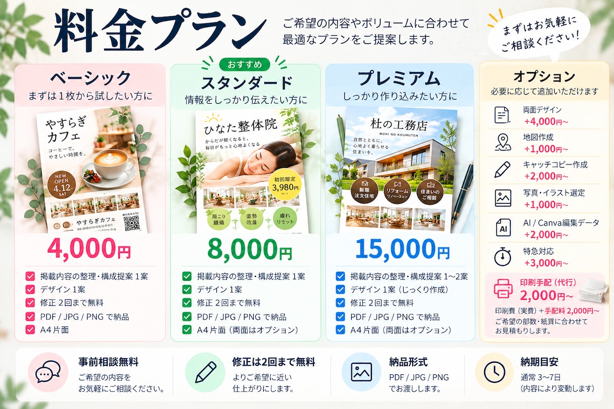 内容を整理して伝わるチラシをデザインします 掲載内容を整理し、見やすく伝わる紙面に仕上げます イメージ2